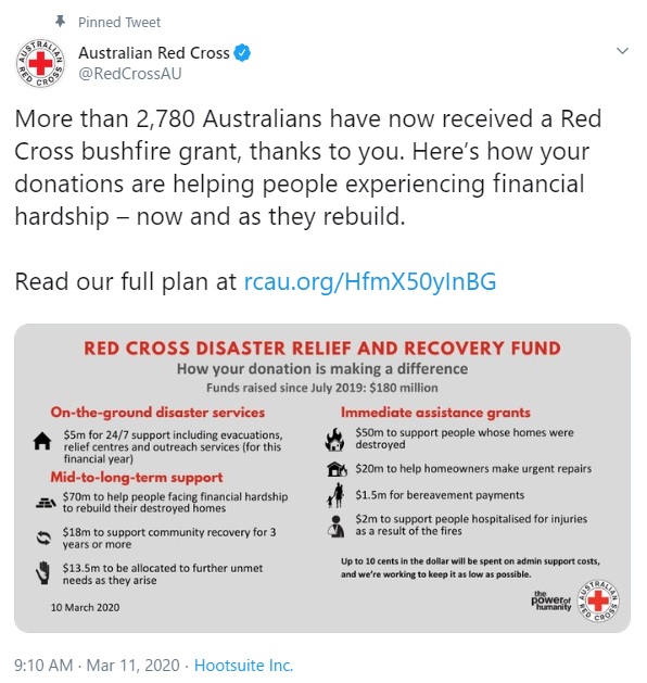 寄付金の使途を説明するオーストラリア赤十字社のツイート（３月１１日付、スクリーンショット）